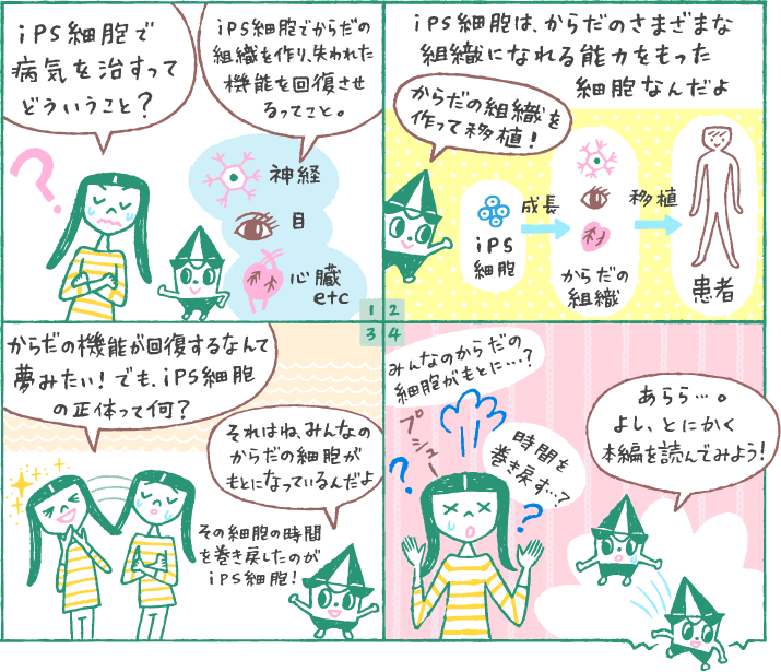 4コマ