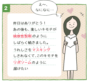 有効成分をよりよい「お薬」に　?　製剤技術