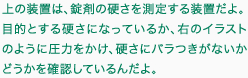 上の装置は、錠剤の硬さを測定する装置だよ。目的とする硬さになっているか、右のイラストのように圧力をかけ、硬さにバラつきがないかどうかを確認しているんだよ。