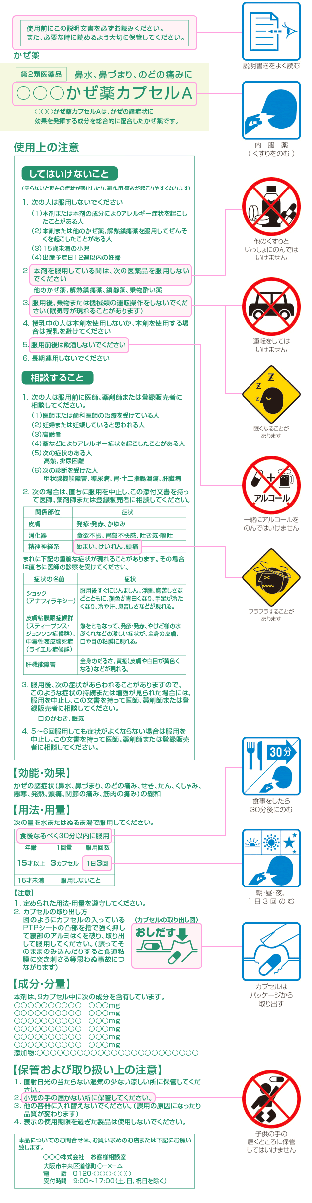 風邪薬の添付文書