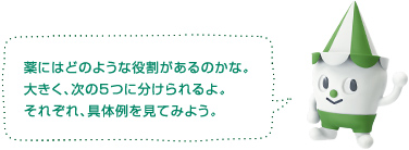 薬にはどのような役割があるのかな。大きく、次の5つに分けられるよ。それぞれ、具体例を見てみよう。