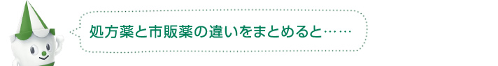 処方薬と市販薬の違いをまとめると……