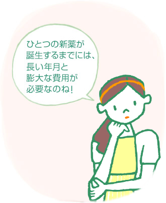 薬が完成するまでには、長い年月と膨大な費用が必要なのね！