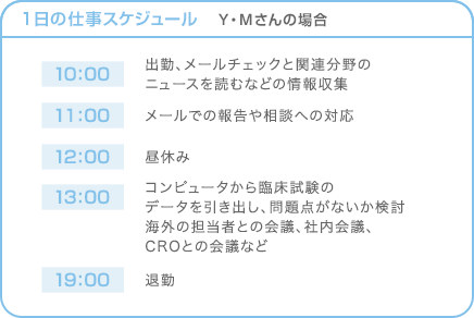 1日の仕事スケジュール