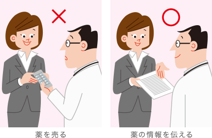 薬を売る・薬の情報を伝える