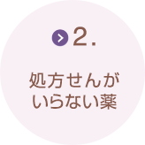 2.処方せんがいらない薬