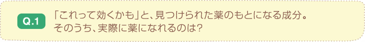 Q.1 「これって効くかも」と、見つけられた薬のもとになる成分。そのうち、実際に薬になるのは？