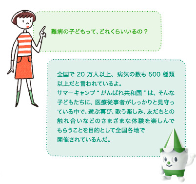 「難病の子どもって、どれくらいいるの?」 スコッピィ「全国で20万人以上、病気の数も500種類以上だと言われているよ。サマーキャンプ"がんばれ共和国"は、そんな子どもたちに、医療従事者がしっかりと見守っている中で、遊ぶ喜び、歌う楽しみ、友だちとの触れ合いなどのさまざまな体験を楽しんでもらうことを目的として全国各地で開催されているんだ。」